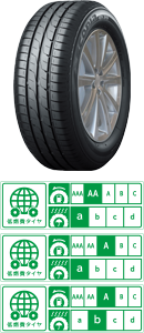 ECOPIA EX20