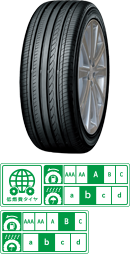 ADVAN dB decibel